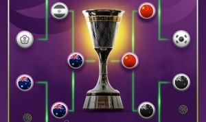 九游体育-媒体人：结合吹罚尺度&amp;澳洲球风 决赛我们应以避免伤病为第一目标