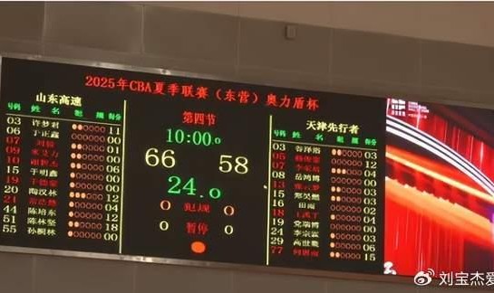 山东男篮夏季联赛首战胜天津，陈林坚惊艳首秀